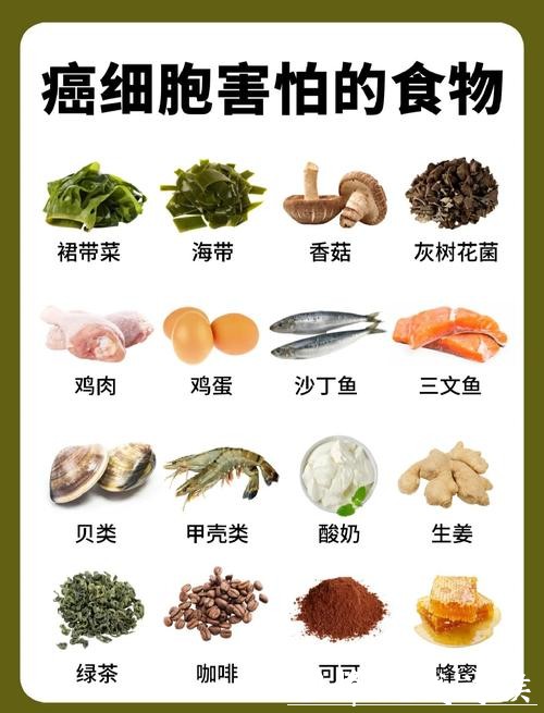 癌症与饮食，紧密相关！这6类食物，或“促癌”